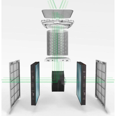 Очиститель воздуха Xiaomi Mi Air Purifier MAX 633245