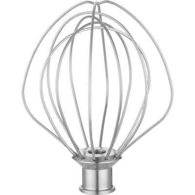 Кухонный комбайн Sencor STM7876GD