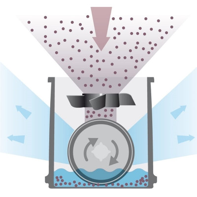 Очиститель воздуха Beurer LW 230 (Black) Очиститель воздуха Beurer LW 230 (Black)