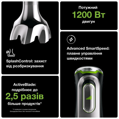 Блендер BRAUN MQ 9195 XLI