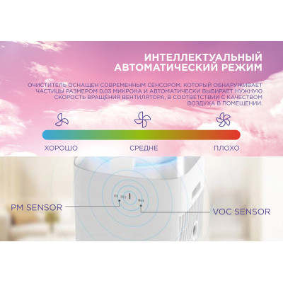 Очиститель воздуха Cooper&Hunter CH-P55W5I Tien-shan Очиститель воздуха Cooper&Hunter CH-P55W5I Tien-shan