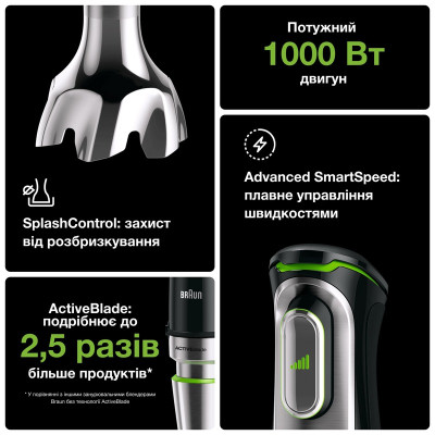 Блендер BRAUN MQ 9027 X BK Блендер BRAUN MQ 9027 X BK