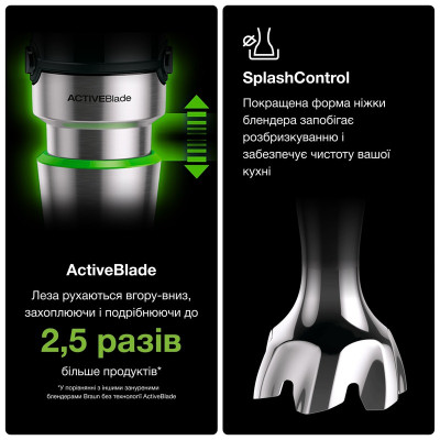 Блендер BRAUN MQ 9027 X BK Блендер BRAUN MQ 9027 X BK