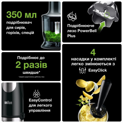 Блендер BRAUN MQ 9027 X BK Блендер BRAUN MQ 9027 X BK