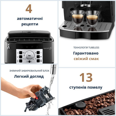 Кофемашина DeLonghi ECAM 22.110 B Кофемашина DeLonghi ECAM 22.110 B