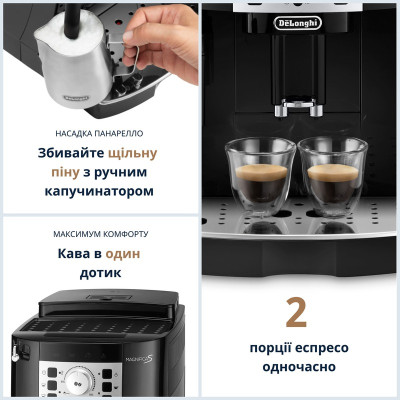 Кофемашина DeLonghi ECAM 22.110 B Кофемашина DeLonghi ECAM 22.110 B