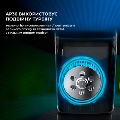 Очиститель воздуха Xiaomi JIMMY Air Purifier (AP36)