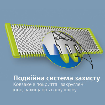 Триммер-стайлер-бритва Philips OneBlade QP2520/20
