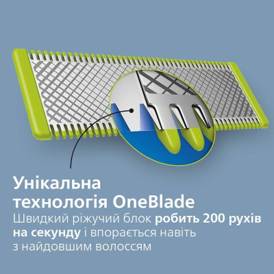 Триммер-стайлер-бритва Philips OneBlade QP2520/20