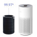 Очиститель воздуха SmartMi Air Purifier (KQJHQ01ZM) (FJY6003EU)