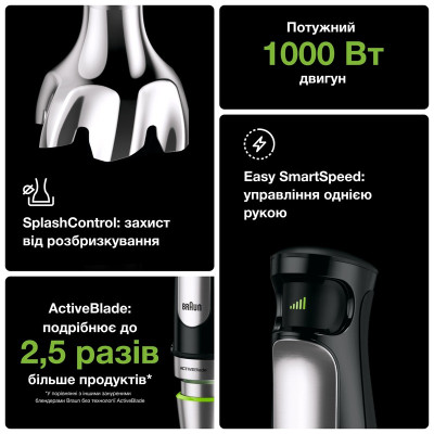 Блендер BRAUN MQ 7045X