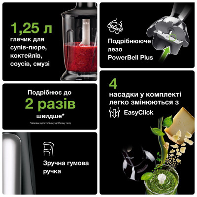 Блендер BRAUN MQ 7045X