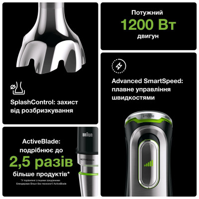 Блендер BRAUN MQ 9147X Блендер BRAUN MQ 9147X