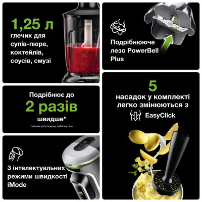 Блендер BRAUN MQ 9147X Блендер BRAUN MQ 9147X