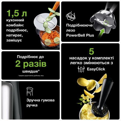 Блендер BRAUN MQ 7087 X BK Блендер BRAUN MQ 7087 X BK