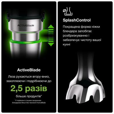 Блендер BRAUN MQ 7087 X BK Блендер BRAUN MQ 7087 X BK