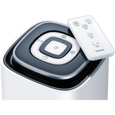 Вентилятор колонный Beurer LV 200 Вентилятор колонный Beurer LV 200