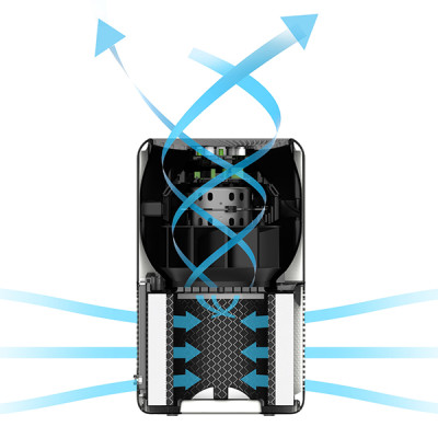 Очиститель воздуха Levoit Air Purifier Core 300 (White)