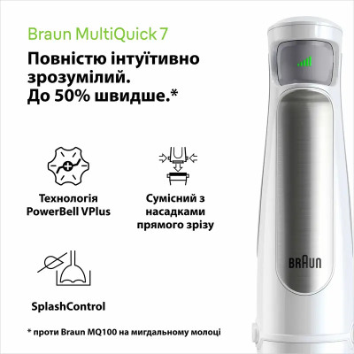 Блендер BRAUN MQ 7020 WH