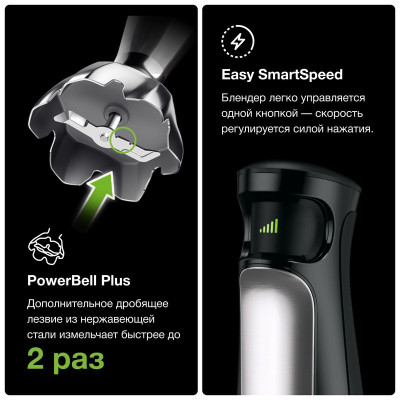 Блендер BRAUN MQ 7035 X BK