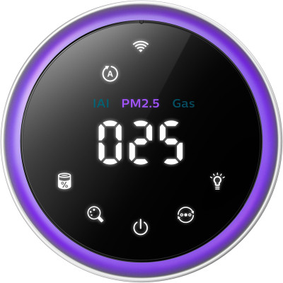 Очиститель воздуха PHILIPS AC3055/51 Очиститель воздуха PHILIPS AC3055/51