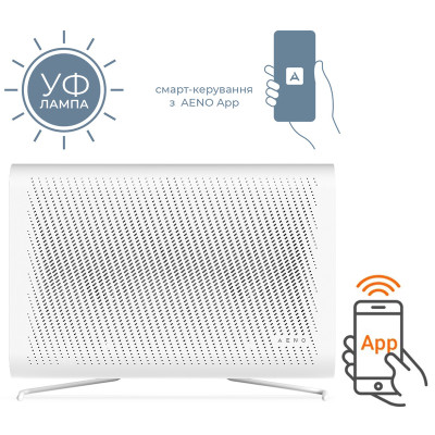 Очиститель воздуха AENO AP2S