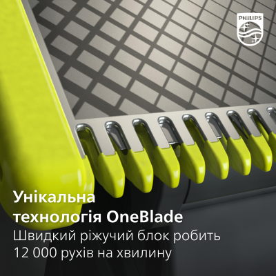 Электростанок с триммером (2-в-1) Philips OneBlade QP6541/15