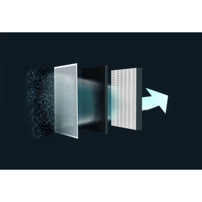 Очиститель воздуха ROWENTA PURE AIR ESSENTIAL PU2530F0 Очиститель воздуха ROWENTA PURE AIR ESSENTIAL PU2530F0