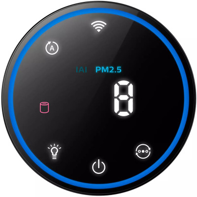 Очиститель воздуха PHILIPS series 1000i АС1715/10