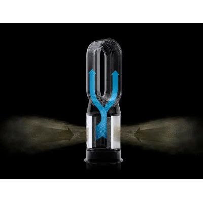 Очиститель воздуха Dyson HP7A Очиститель воздуха Dyson HP7A