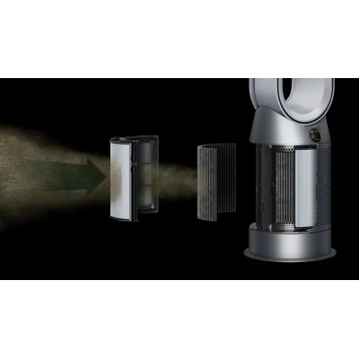 Очиститель воздуха Dyson HP7A Очиститель воздуха Dyson HP7A