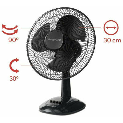 Вентилятор настольный Honeywell Comfort Control HTF1220BE