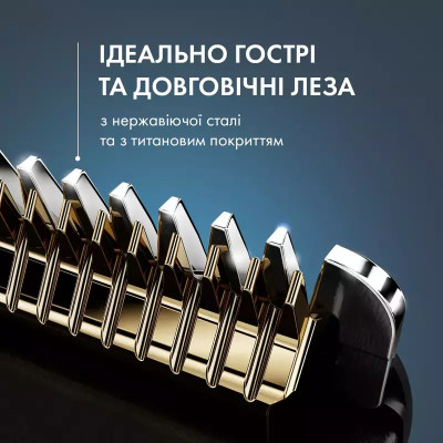 Машинка для стрижки ROWENTA TN5243F4 Машинка для стрижки ROWENTA TN5243F4