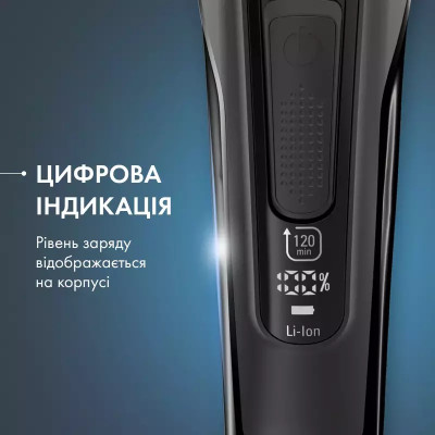 Машинка для стрижки ROWENTA TN5243F4 Машинка для стрижки ROWENTA TN5243F4