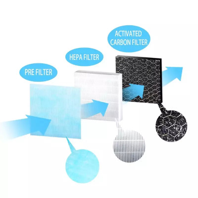 Очиститель воздуха ESPERANZA EHP001