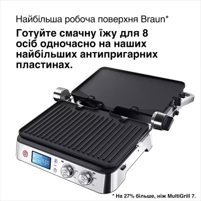 Электрогриль BRAUN CG 9040 Электрогриль BRAUN CG 9040