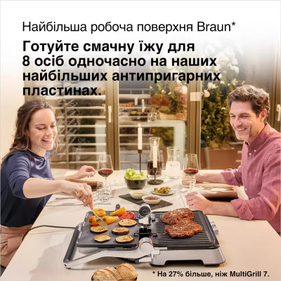 Электрогриль BRAUN CG 9160 Электрогриль BRAUN CG 9160