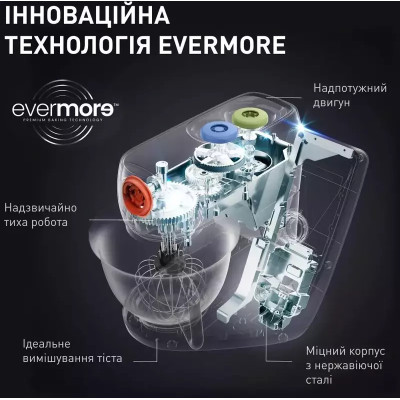 Кухонная машина Tefal QB951837