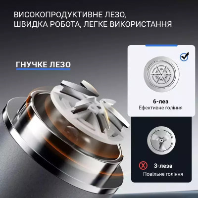 Электробритва мужская ENCHEN Z3