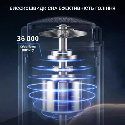 Электробритва мужская ENCHEN Z3