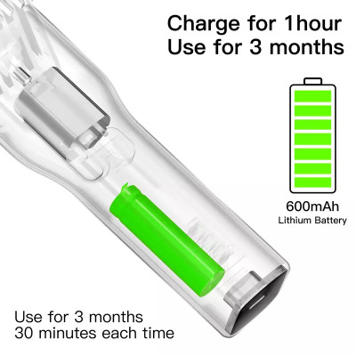 Машинка для стрижки волос Xiaomi Enchen Boost SET White Машинка для стрижки волос Xiaomi Enchen Boost SET White