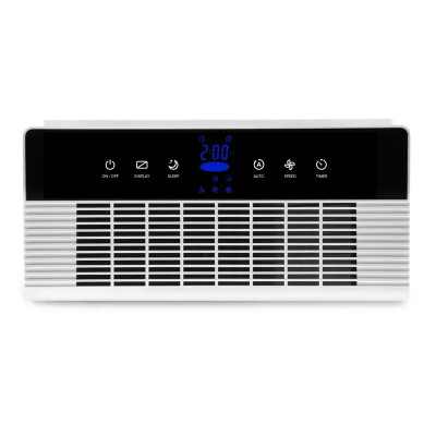 Очиститель воздуха Levoit Smart Air Purifier LV-H131-RXW (HEAPAPLVNEU0037) Очиститель воздуха Levoit Smart Air Purifier LV-H131-RXW (HEAPAPLVNEU0037)