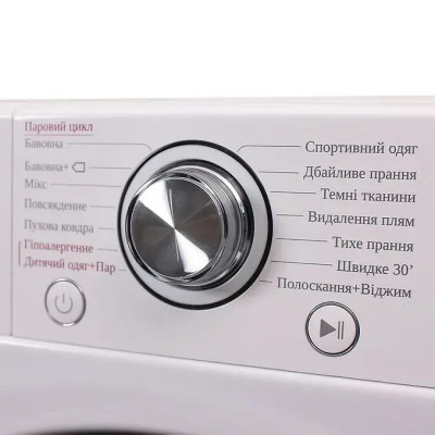 Стиральная машина Prime Technics PWF 91469 TID STD Стиральная машина Prime Technics PWF 91469 TID STD