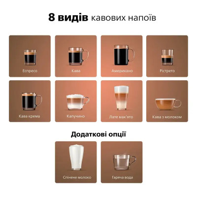 Кофемашина Philips 4300 Series LatteGo EP4346/71