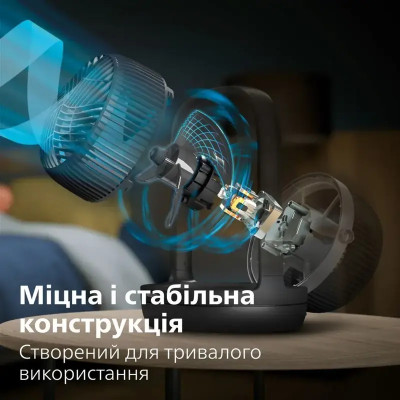 Вентилятор настольный Philips CX3050/01