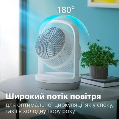 Вентилятор настольный Philips Series 2000 CX2050/00 Вентилятор настольный Philips Series 2000 CX2050/00