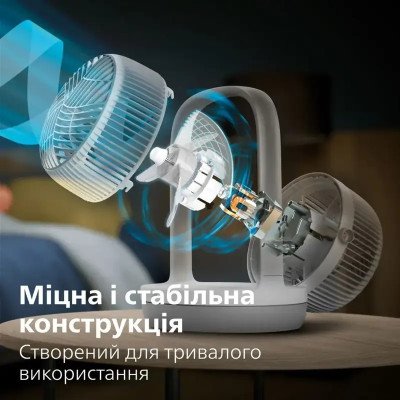 Вентилятор настольный Philips Series 2000 CX2050/00 Вентилятор настольный Philips Series 2000 CX2050/00
