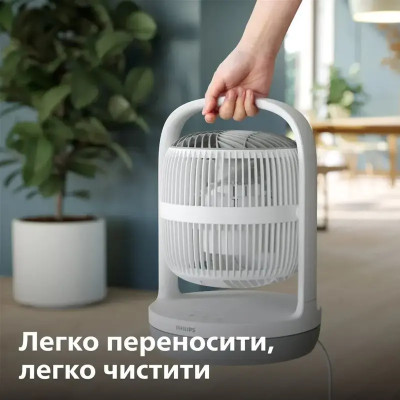Вентилятор настольный Philips Series 2000 CX2050/00 Вентилятор настольный Philips Series 2000 CX2050/00