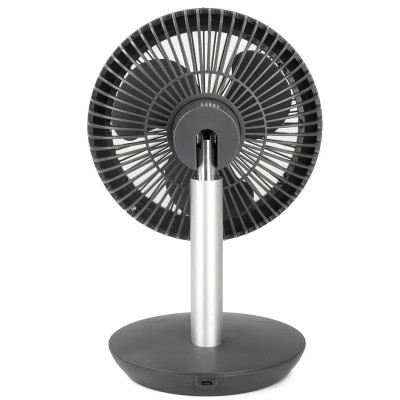 Аккумуляторный вентилятор Zilan ZLN4000 Аккумуляторный вентилятор Zilan ZLN4000