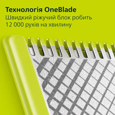 Электростанок PHILIPS OneBlade Pro 360 QP6552/15 для лица и тела Электростанок PHILIPS OneBlade Pro 360 QP6552/15 для лица и тела